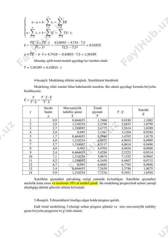 vaqtli qatorlarning additiv va multiplikativ modellari - Page 4