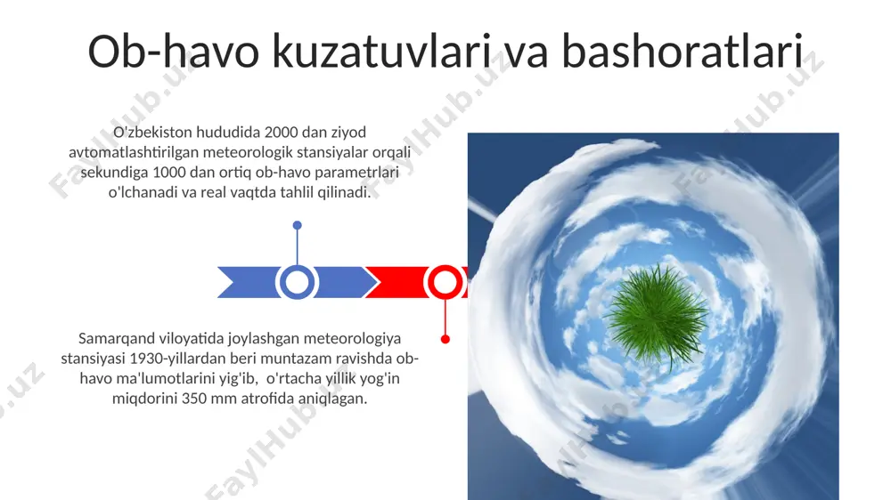 butunjahon meteorologiya kuni taqdimoti - Page 3
