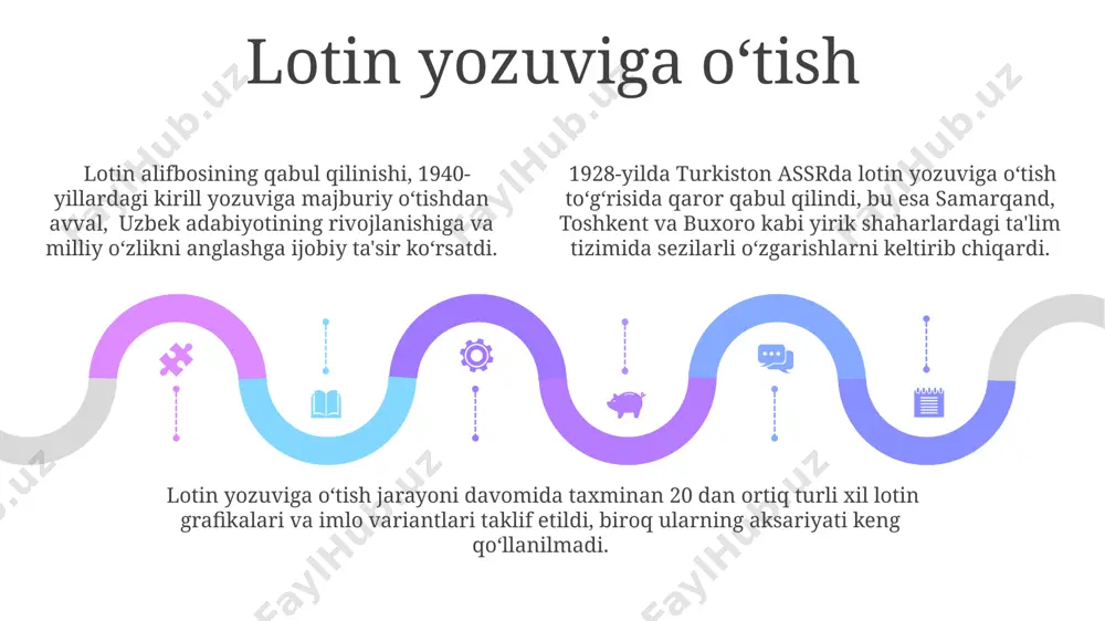 o'zbek tilining yozuv tizimlari taraqqiyoti - Page 5