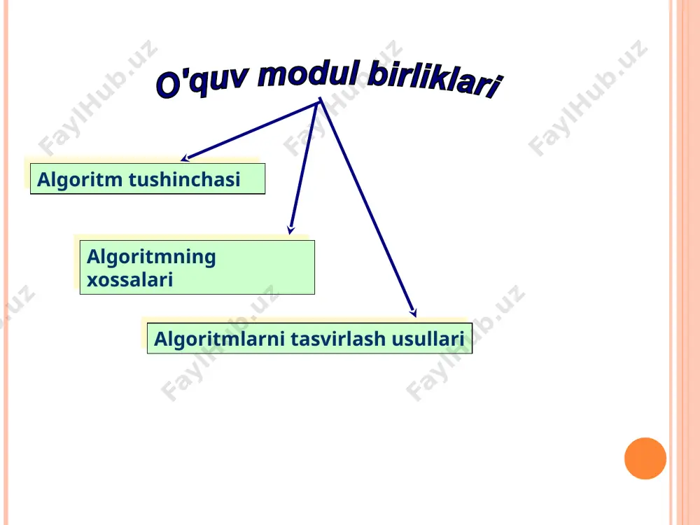 asi 4-xossa. ommaviylik, ya’ni har bir algoritm mazmuniga ko’ra bir turdagi masalalarning barchasi uchun yaroqli bo’lishi lozim. algoritm.bitta masalani yechish uchun emas balki shunga o’xshash turdosh masalalar sinfini hal etish uchun xizmat qiladi masalan, ikki oddiy kasr umumiy maxrajini topish algoritmi har qanday kasrlar umumiy maxrajini topish uchun ishlatiladi. algoritmning ommaviylik xossasi 5-xossa. natijaviylik, ya’ni har bir algoritm chekli sondagi qadamlardan so’ng albatta natija berishi lozim. algoritm masalaning еchimiga chеkli sondagi qadamlar ichida olib kеlishi yoki masalani "еchib bo’lmaydi" dе­gan xabar bilan tugashi kеrak. algoritmning natijaviylik xossasi algoritm turlari dеb hеch qanday shartsiz faqat kеtma-kеt bajariladigan jarayonlarga aytiladi. dеb shartlarga muvofiq bajariladigan ko’rsatmalardan tuzilgan algoritmga aytiladi. dеb biron bir shart tеkshirilishi yoki biron paramеtrning har xil qiymatlari asosida algoritmda takrorlanish yuz bеradigan jarayonlarga aytiladi. algoritimni turli usullar bilan ifodalash mumkin: so’z bilan; formulalar orqali; blok-sxemalar shaklida; algoritmik tillar orqali basic pascal delphi ci ci++ berilga a,b,t – larninig qiymatlari uchun …