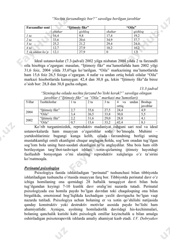 salomatligini muhofaza qilish, sog’lom zurriyod tug’ilishini kafolatlashdir. reproduktiv xulq – bu oilada farzand tug’ilishi bilan bog’liq xulqdir. u oila a’zolarini o’z davrining fuqarosi sifatida ijtimoiy kelib chiqishi, yoshi, salomatligi darajasi, madaniyatiga bevosita bog’liq bo’lgan xatti-harakatidir. bu harakatlarning asl motivi avvalo insondagi o’zidan nasl qoldirish, oilada er-xotinlik burchini ado etishga bo’lgan ishtiyoq va layoqatga borib taqaladi. rossiyalik ayollar o’rtasida o’tkazilgan so’rovlarga ko’ra, ular xohlagan bola soni (2,8) real bolalar sonidan ancha ortiq. shundan a.antonov, ayni davrda odamlar o’z reproduktiv vazifalarini ado etmayaptilar, deb xulosa qiladi. ko’pincha, reproduktiv xulqning motivlari odamning boshqa turdagi faoliyat motivlari ta’sirida so’nib bormoqda, avvalo bu harakat oilada sodir bo’lsa-da, u ayol kishining shaxsiy ishiday tasavvur etiladi va ayolning bola tug’ib berish orqali o’zini namoyon etishi, erining munosabatlarini keskin o’zgartirish, unga ta’sir (tazyiq) ko’rsatish, ustidan hukmron bo’lish, kimnidir sevish va unga g’amxo’rlik qilish ehtiyojini qondirishga borib taqaladi. quyidagi 7.1-jadvalda a.antonov o’tkazgan tadqiqotlar asosida reproduktiv ota-onalik ko’rsatkichlari keltirilgan. 13.1-jadval …