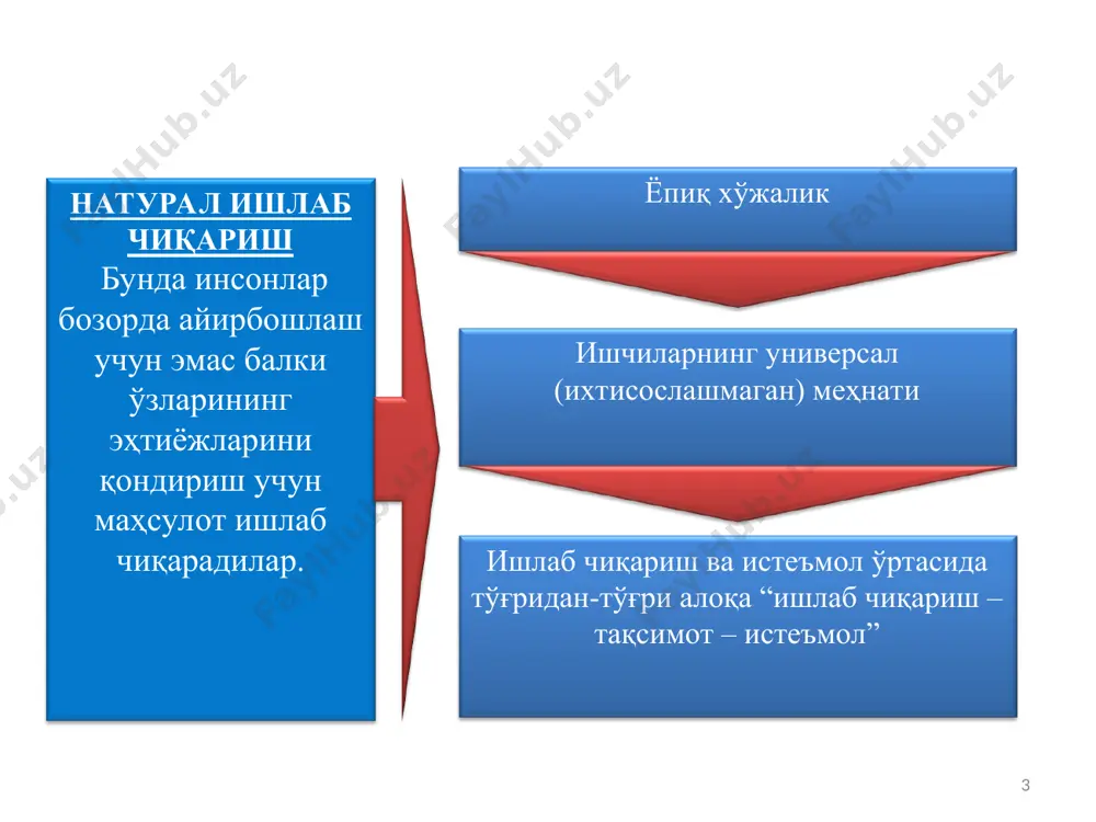 tobap-ityji myhocabatjiaph phboxkjiahmuin - Page 3