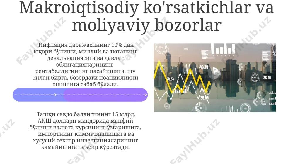 moliya bozori statistikasi - Page 4