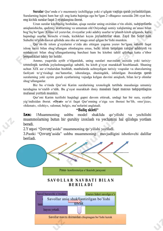 shunday qilar edilar. o‘sha davrlarda mutlaqo ko‘pchilik, shu jumladan muhammad payg‘ambar ham o‘qish, yozishni bilmaganliklari uchun yodlab olish u davrning birdan bir usuli bo‘lgan. bu vahy melodiy yil hisobida 22 yil, hijriy esa 23 yil davom etgan. oyatlarda odamlarning savollariga javob berib, ularni to‘g‘ri yo‘lga yetaklagan, yuz bergan hodisalarni talqin qilib berilgan. biron hukmning to‘g‘ri yoki noto‘g‘ri ekani bayon qilinabergan. muhammad payg‘ambar (s.a.v.) vafot etganlarida ularning safdoshlari qur’onni yod bilganlar. o‘sha paytda oz sonli kishilargina o‘qish-yozishni bilganlar. savodli musulmonlar yozish imkoni bo‘lgan narsalarga qur’on oyatlarini aniqlik bilan yozib borganlar. muhammad payg‘ambar (s.a.v.) vafotidan so‘ng qur’oni karim suralarini to‘plash va mus’haf qilish xalifalar abu bakr, umar ibn al-xattob, usmon, ibn affon davrlarida amaga oshirilgan. dastlabki jamlangan qur’onni (suhufni) xalifa usmon (r.a.) barcha mus’haflarni to‘plab, taqqoslab chiqish va ularga bo‘lajak qur’onning yagona nusxasini tayyorlashga amir bergan va bu ishga bosh bo‘lgan. usmon (r.a.) amrini bajarish uchun to‘rt kishilik guruh belgilangan. unga zayd …