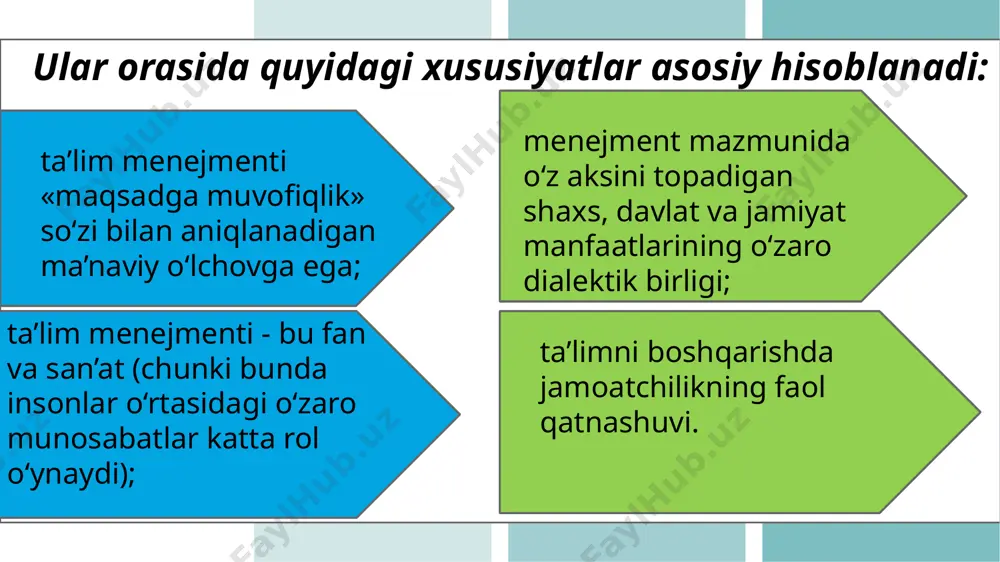 ta’lim menejmenti asoslari - Page 4