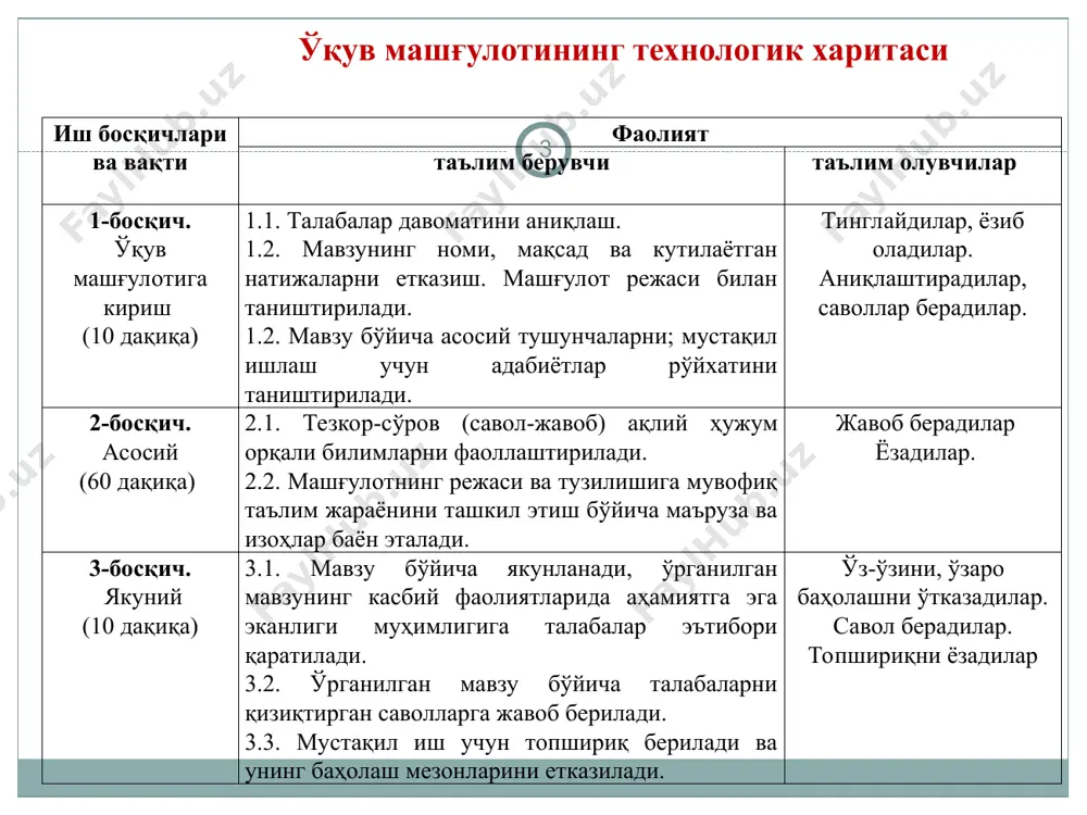 arishga oid qonun va normativ xujjatlar asosida davlat chegarasi doirasida, shu jumladan, barcha mintaqalar, viloyatlar va tumanlar ma'muriy hududlarida er resurslaridan foydalanish ishlari boshqariladi. respublikada er resurslarini boshqarish bir necha bosqichlardan iborat bo'lib, bular: davlat boshqaruvi; mahalliy boshqaruv xo'jalik boshqaruvi. umumiy foydalanishdagi er maydoni 44892,6 ming ga erb bosqich-lari davlat boshqaruvi: umumdavlat boshqaruvi idoraviy boshqaruv mahalliy boshkaruv (qqr, viloyatlar va tumanlarda erb) xo'jalik (alohida erdan foydalanuvchi sub'ektlarda) boshqaruvi er resurslarini boshqarishda davlat boshqaruvi o'zining mazmuni va mohiyatidan kelib chiqqan holda umumiy va maxsus (idoraviy) boshqaruv turlariga bo'linadi. - umumiy boshqaruv umumiy vakolatga ega bo'lgan qonun chiqaruvchi va uni ijro etuvchi davlat organlari tomonidan amalga oshiriladi. - maxsus (idoraviy) boshqaruv er resurslarini boshqarish va ulardan foydalanish nazorat qilish buyicha maxsus vakolatga ega bo'lgan davlat organlari tomonidan amalga oshiriladi respublikada er resurslarini boshqarish uslublari erb buyicha davlat organlari tizimi umumiy vakolatli oliy majlis vazirlar mahkamasi qqr va viloyatlar xoqimiyat organlari tumanlar va …