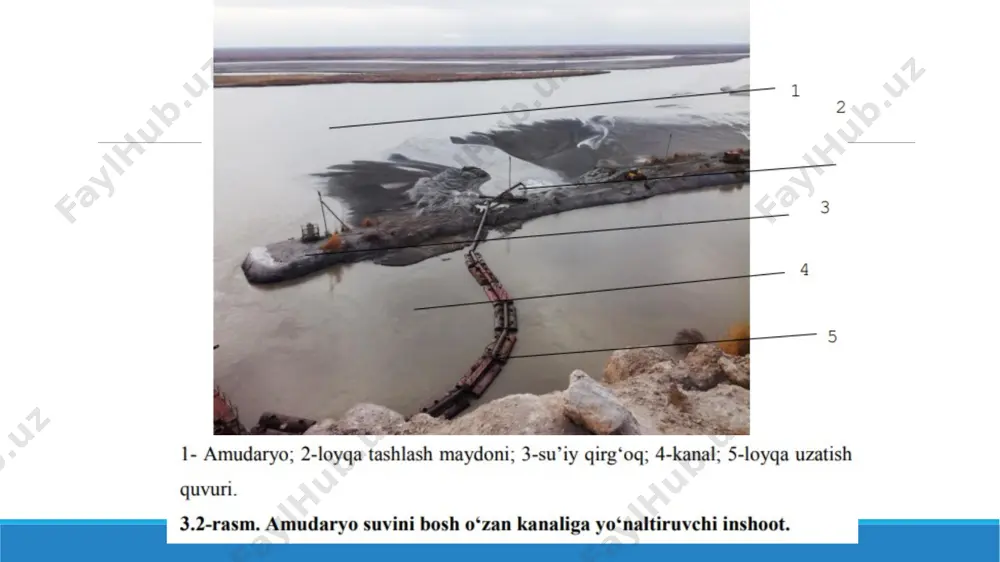 nasos stansiyalarining gidrotexnik inshootlari - Page 5