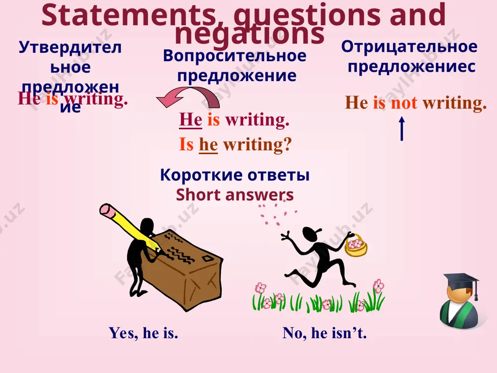 the fundamentals of english grammar - Page 4