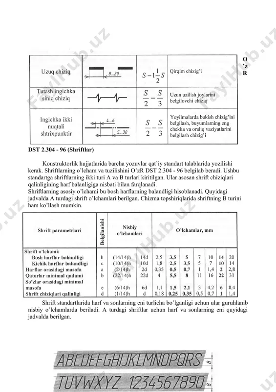 yozuv grafa (katak) lari quyidagicha to ’ idiriladi: 1- grafa. detal yoki yig’ma birlik nomi (epyur); 2- grafa. institutda qabul qilingan tizim bo’yicha xujjatning belgilanishi; 3- grafa. detal materialining belgisi; 4- grafa. chizma literi. o’quv chizmalarida «u» xarfi yoziladi; 5- grafa. maxsulot massasi; 6- grafa. masshtab; 7- grafa. varaqning tartib raqami; 8- grafa. xujjatdagi (albomdagi) varaqalar soni; 9- grafa. o’quv yurti nomi va gurux tartib raqami; 10- grafa. xujjatni tasdiqlovchi shaxs bajaradigan ish xarakteri. masalan: chizdi, qabul qildi, tekshirdi. 11- grafa. xujjatda imzo chekuvchi shaxsning ismi-sharifi aniq yoziladi; 12- grafa. 11-grafada kursatilgan shaxslar imzosi; grafa. xujjatning tasdiqlanish sanasi. chizmalarni bajarish bo’yicha amaliy maslasxatlar qalam chizma chizishda qalam asosiy ish quroli hisoblanadi. shuning uchun qalam tanlashda uning sifati, qattiq va yumshoqlik darajasi muhim o’rin tutadi. rossiya standard asosida qalamlar 14 turdagi qattiqlik darajasida ishlab chiqariladi. t, tm va m toyifada klassifikatsiyalanadi. t - «твердый» - qattiq, tm - «твердомягкий» - qattiq-yumshoq …