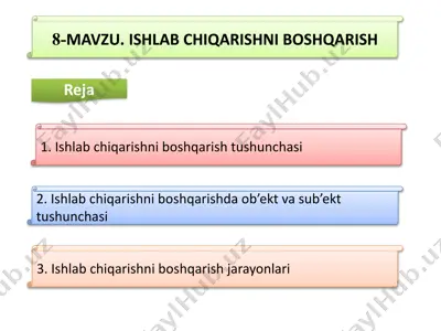 ishlab chiqarishni boshqarish — PPTX