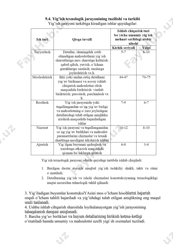 - tayyorlovchi korxonada yig’ish jarayonlari yordamida tarkibiy qismlari birlashtirilgan buyum. adabiyotlarda “yig’uv birligi” termini o’rnida ko’pincha “uzel” tushunchasidan foydalaniladi. kompleks - ekspluatatsiya paytida birga qo’llaniladigan, tayyorlovchi korxonada yig’ish jarayonlarini bilan biriktirilmagan ikki va undan ortiq maxsus buyumlar. komplekt - ekspluatatsiya paytida birga qo’llaniladigan, tayyorlovchi korxonada yig’ish jarayonlarini bilan biriktirilgan ikki va undan ortiq maxsus buyumlar. agregat - to’liq o’zaroalmashinuvhanlikka ega, buyumning tarkibiy qismlarini boshqalaridan alohia yi`gish imkoniyati va buyumda ma`lum bir vazifani bajarishga layoqatli yig’uv birikmasiga aytiladi. buyumlarni yig’uv birliklari va detallarga bo’lish vaqtida quyidagi tavsiyalardan foydalanish maqsadga muvofiq: 1. yig’uv birikmasi gabarit o’lchamlari va og’irligiga ko’ra katta yoki ko’p sondagi detallardan tashkil topmasligi kerak. 2. agar yig’ish jarayonida sinash, pishitish ishlarini o’tkazish talab etilsa, u alohida yig’uv birikmasiga ajratilishi kerak. 3. yig’uv birikmasi mashinaga o’rnatilgandan so’ng boshqa qismlarga ajratish ishlaridan holi bo’lishi kerak, agar bunday qilishning iloji bo’lmasa, kerak ajratish ishlari texnologiyada ko’zda tutilishi zarur. 4. asosiy baza detaldan …