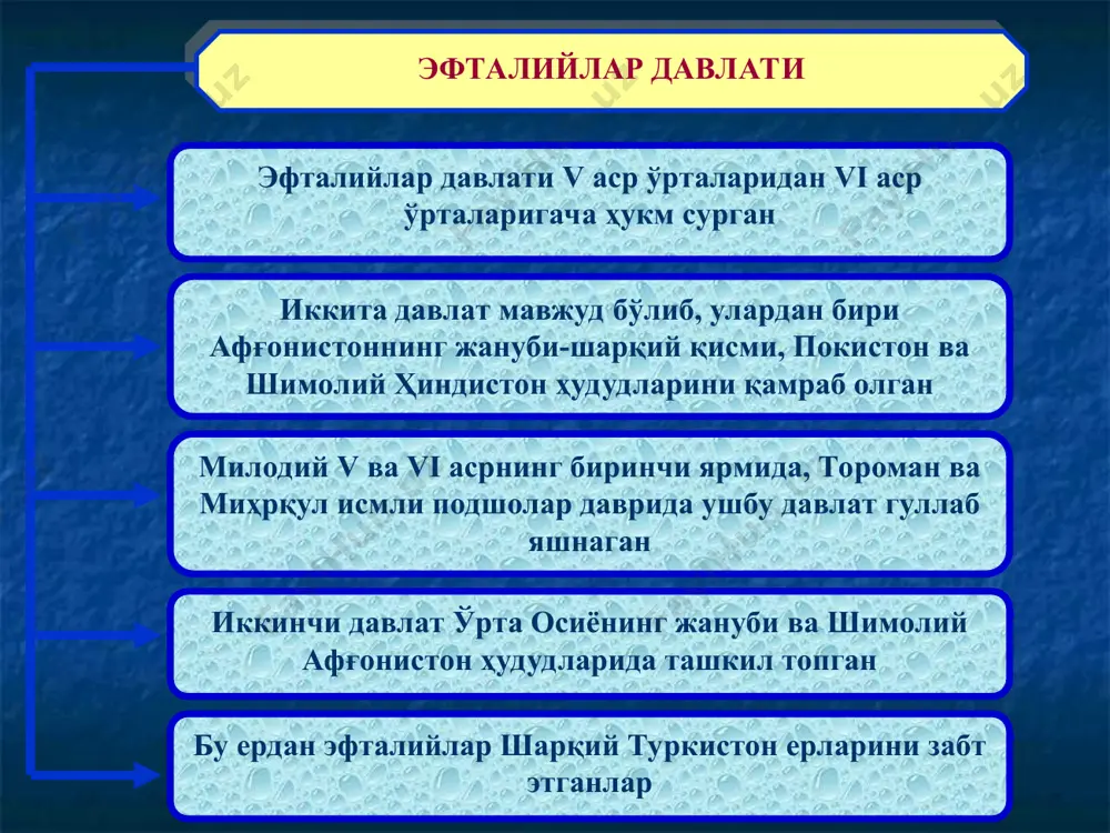 и даврида мовароуннаҳрни бутунлай забт этиш мақсади қўйилган ва кенг миқёсли исломлаштириш сиёсати олиб борилган 704 йилда қутайба ибн муслимнинг хуросон ноиби этиб тайинланиши араб халифалигининг ўрта осиёда кенг миқёсли истилочилик юришларига замин яратди 707 йилда қутайба катта қўшин билан амударёдан ўтиб, бухоро воҳасига бостириб киради дастлаб пойкенд, 708 йилда бухоро атрофлари ва pомитан, 709 йилда бухоро, 710 йилда шуман, насаф ва кеш эгалланади дастлаб пойкенд, 708 йилда бухоро атрофлари ва pомитан, 709 йилда бухоро, 710 йилда шуман, насаф ва кеш эгалланади 712 йили самарқанд бўйсундирилади қутайбанинг талабига кўра 713 йили бухоро, кеш, насаф ва хоразм аҳолисидан 20 минг кишилик қўшин тўпланади ва у иккига ажратилиб, бир қисми чоч вилоятига, қутайбанинг ўзи бошлиқ асосий кучлар эса уструшона ва хўжанд орқали фарғона водийси томон йўл олади 714 йили у исфижоб (сайрам), 715 йилнинг бошида фарғона водийси араблар томонидан эгалланади ва юртимизда кенг исломлаштириш сиёсати олиб борилди қуръон - ислом динининг муқаддас …