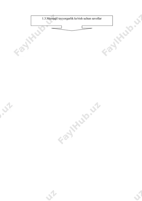 zardushtiylik dinining ta'limoti - Page 5