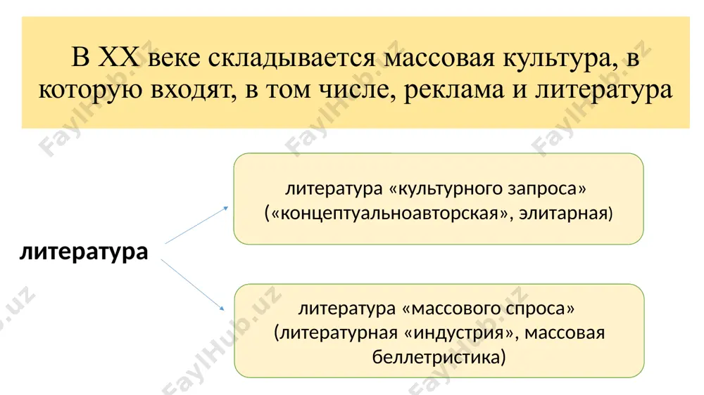 1. серийность. циклизация, присутствие переходящих из одного произведения в другое «культовых» персонажей, широкое распространение разного рода издательских коллекций. принципиальная незавершаемость. 2. жанровость. канон успокаивает читателя, гарантирует определенный сюжет и финал. жанровые границы становятся жесткими, жанровые модификации дробными: не роман, а «женский роман», «фантастический роман» и т.д. 3. ослабление авторского начала. 4. понятный язык. нейтральный, демократичный стиль, лексика. 5. happy end. детективный жанр истоки: детективные новеллы э.а. по, произведения артура конан дойла, герберта кита честертона, агаты кристи, жоржа сименона. схема ситуаций, схема сюжетов, схема системы персонажей, схематичность в применении художественных средств, ретроспективная композиция, достаточно простой язык. разновидности: английский, французский, американский. множество поджанров: политический, мистический, женский, иронический. шпионский роман вершиной этого популярного жанра стали 12 романов английского писателя яна флеминга о джеймсе бонде, агенте 007. триллер (от англ. thrill — вызывать трепет) восходит к новеллам э.а. по. признанный классик - стивен кинг. поджанры: хоррор, мистический, детективный и т.д. фантастика восходит к произведениям …
