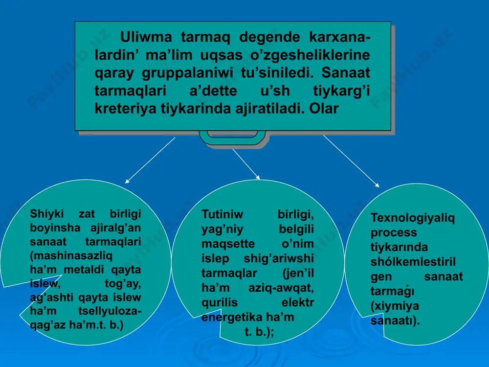 ktr stantsiyalarinan turadi. gidro elektr stantsiyalarin (ges) tegis jerlergen ko’re taw ha’m taw aldi rayonlarda quriw maqsetke muwapiq. sebebi, bunday sharayatta relef formasi – jer du’zilisinin’ qiyalig’i, ta’biyiy halda sharshara ha’m tawlar arasindag’i sho’kpelerdin’ barlig’i, qolay imkaniyatlar tuwdiradi. sonday-aq, suw saqlag’ish iyelegen jerler awil xojalig’inda derlik isletilmeydi; awilliq orinlar da joq ha’m, olardi ko’shiriw talap etilmeydi. ayirim waqitlarda ges ler menen birgelikte tog’ay, ag’ashti qayta islew ha’m tseluloza-qag’az sanaati da rawajlanip baradi.(ma’selen, rossiyanin’ shig’is rayonlari). elektroenergetika sanaati jilliliq elektr stantsiyalari (jes) eki tu’rde boladi: jes (jilliliq elektr orayi) ha’m jes. olardin’ bir birinen parqi qaysi maqsette qurilg’anlig’i; paydalanilatug’in janilg’isi bolsa bir qiyli boliwi mu’mkin. мa’selen, jes, yag’niy issliliq elektr orayi, a’dette ha’m elektr orayi, ha’m puw (par) talap qiliwshi sanaat karxanalarin – toqimashiliq, neftti qayta islew ha’m b. sebebi, puwdi 15-18 км.araliqtan uzaqqa jo’netip bolmaydi. demek, bul stantsiyani oraylasqan halda jaylastiriwda islep shig’ariw ha’m tutiniw tiykarg’i a’hmiyetke iye. qarа метаllurgiya …