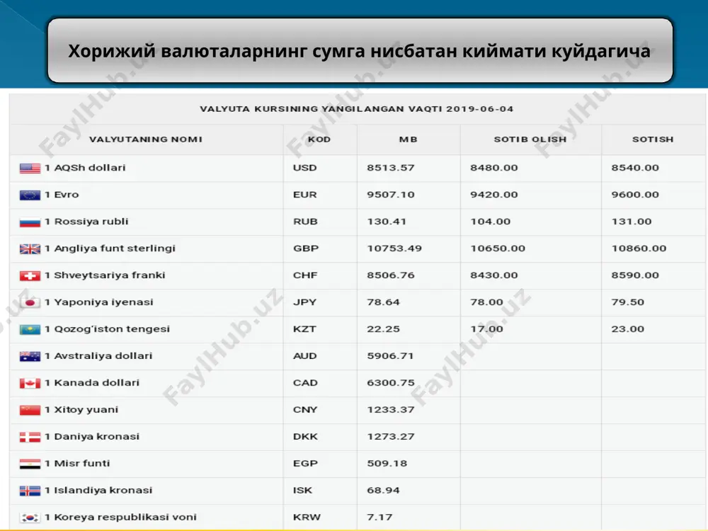 - teglar (vergul bilan): - Page 4