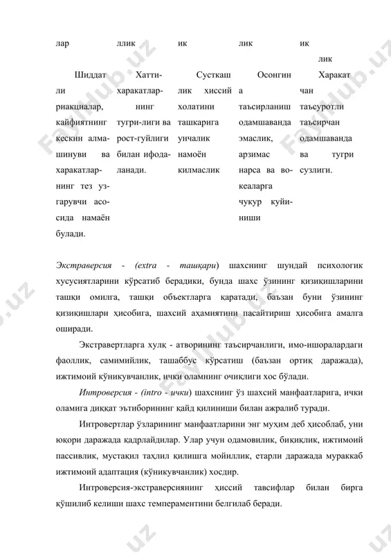 сатувчи, фаолиятга ички ундовчи нарса бўлиб, у муайян эҳтиёжларни қондириш билан боғлиқдир. қизиқиш - шахснинг у ёки бу нарсага қаратилган билиш эҳтиёжининг намоён бўлиш шакли бўлиб, бу нарса ижобий ҳис-туйғу уйғотиши мумкин. 9.1-чизма. «эҳтиёж - сабаб - қизиқиш» тушунчаларининг ўзаро боғлиқлиги. сабаб эҳтиёжлар қизиқиш қизиқиш объекти фаолият маркази эҳтиёжларни қондириш даражаси ижтимоийлашув - шахснинг муомала ёрдамида мазкур жамоага, гуруҳга, жамиятга хос бўлган нормаларни, қадриятларни, йўл-йўриқларни ўзлаштириш асосида унинг шаклланиш жараёнидир. 59. шахснинг ижтимоийлашуви бошқа шахслар билан ўзаро муомалада бўлишида, яъни гуруҳда, жамоада содир бўлади. «жамоа» тушунчаси бошқаришнинг кўпгина бўлимларида марказий ўринлардан бирини эгаллайди. жамоа деганда нима тушунилади ва нима сабабдан бу тушунча бошқариш тизимида шунчалик муҳим ўрин тутади? жамоа - ижтимоий ташкилот бўлиб, унинг учун биргаликдаги ижтимоий аҳамиятли фаолият хосдир. бирламчи жамоалар - булар бўлимлар, хизматлар, участкалар, бригадалар, жамоалар бўлиб, улар ходимларни айрим технология жараёни асосида бирлаштириб, бу жараённи амалга ошириш билан ходимлар бевосита муносабатларга киришадилар. иккиламчи жамоалар бўлим, цех …