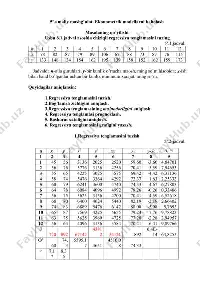 amaliy mashg’ulot. ekonometrik modellarni baholash — DOCX