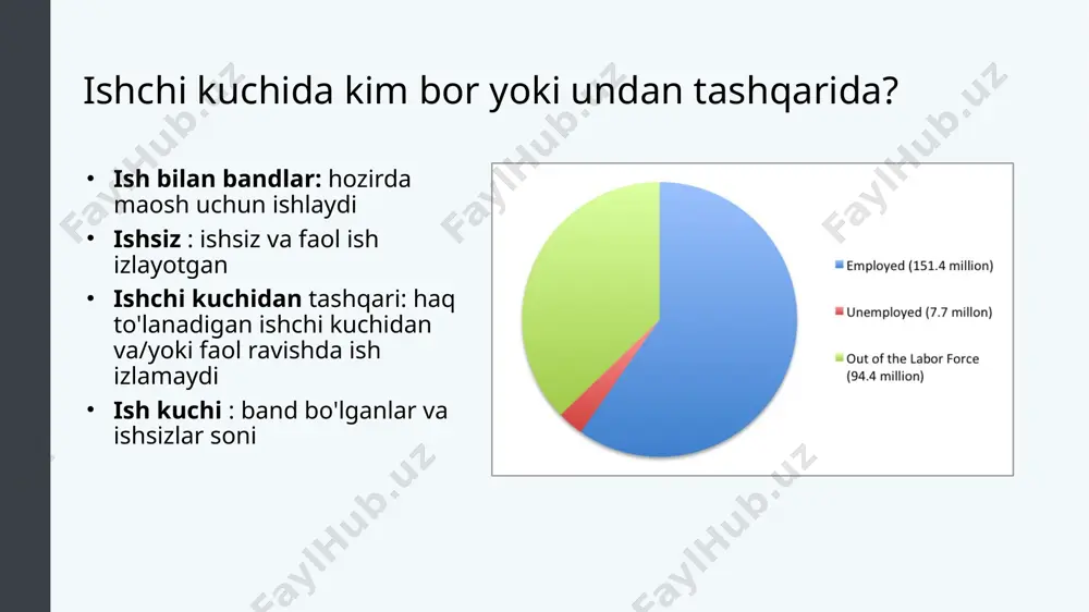 klab oling 12 friktsion va strukturaviy ishsizlik friktsion ishsizlik : ishchilar ish o'rinlari o'rtasida harakat qilganda yuzaga keladigan ishsizlik (ish yoki turar joyini o’zgartirish natijasida kelib chiqishi m-n) tarkibiy (strukturaviy) ishsizlik : odamlar ish beruvchilar tomonidan qadrlanadigan ko'nikmalarga ega emasligi sababli yuzaga keladigan ishsizlik (malaka oshirish talab etiladi). ishsizlikning tabiiy darajasi : ma'lum bir vaqtda mavjud bo'lgan iqtisodiy, ijtimoiy va siyosiy omillarning kombinatsiyasi natijasida o'sib borayotgan va sog'lom iqtisodiyotda mavjud bo'lgan ishsizlik darajasi; ishqalanish va tizimli ishsizlik yig'indisi ishsizlikning tabiiy darajasi tabiiy ishsizlik darajasi tsiklik ishsizlikni emas, balki faqat friksion va tarkibiy ishsizlikni o'z ichiga oladi . mehnat bozorining taklif tomonida, ishsizlarga yordam berish bo'yicha davlat siyosati odamlarning ish topishga intilishiga ta'sir qilishi mumkin. mehnat bozorining talab tomonida hukumat ijtimoiy institutlarni boshqaradi va kasaba uyushmalarining mavjudligi firmalarning yollash istagiga ta'sir qilishi mumkin. oxirgi yillardagi ishsizlikning ishsizlikning tabiiy darajasini belgilovchi asosiy iqtisodiy, ijtimoiy va siyosiy omillar vaqt o'tishi bilan o'zgarishi mumkin: …