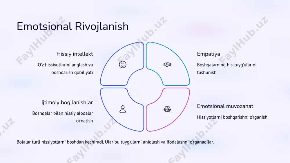 maktabgacha yoshdagi bolalar psixik rivojlanish xususiyatlari - Page 4