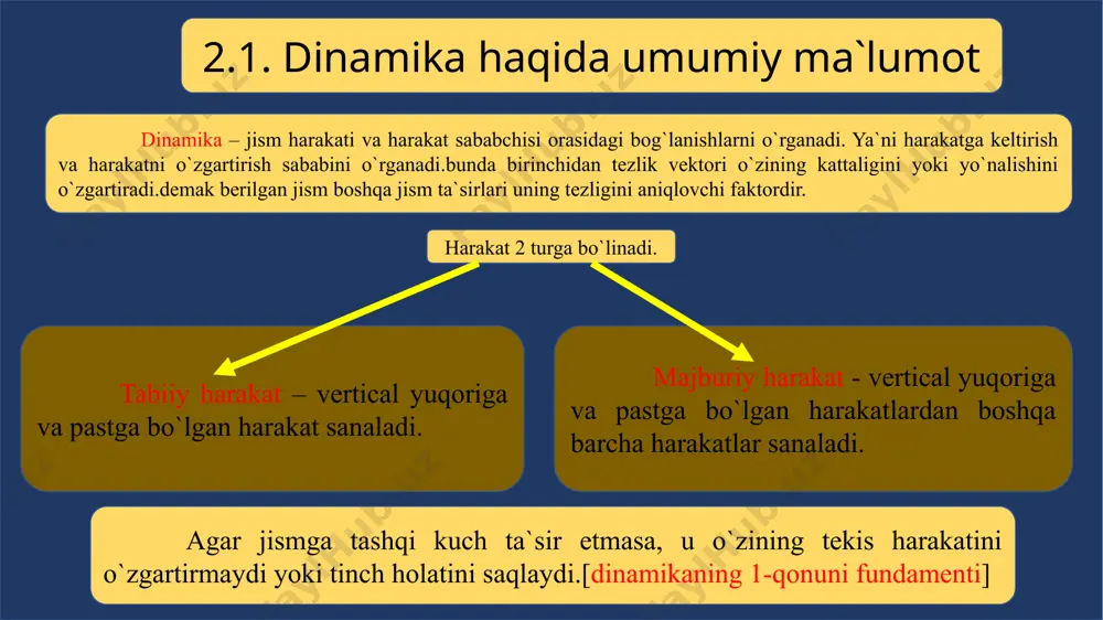 sa, unda uning massasi o`zgaradi. m = - jismning tinchlikdagi massasi si [kg] m sgs [gr] 2.6. nyutonning 2-qonuni umumiy ko`rinishi jismning harakatini faqatgina jismga ta`sir etayotgan kuch va tezlanish bilangina xarakterlab bo`lmaydi, uning implus (harakat miqdori) degan kattalik bilan ham xarakterlanadi. jismning implusi jism massasi bilan tezlik ko`paytmasiga teng. =m ning yo`nalishi tezlik yo`nalishi bilan bir tomonga yo`nalgan bo`ladi. implusning birligi si sistemasida [kg m/s] sgs sistemada [gr sm/s] nyutonning 2-qonuniga ko`ra agar m=const bo`lsa, = = implusning vaqt bo`yicha o`zgarishi kuchga teng bo`lar ekan. agar massa (m) vaqt bo`yicha o`zgarsa nyutonning 2-qonuni umumiy ko`rinishi = kuch implusi – doimiy kuchning shu kuch ta`sir vaqtiga ko`paytmasiga teng dt = dt =m f(- ) = jism implusining qandaydir vaqt bo`yicha o`zgarishi kuch implusiga teng. 2.7. nyutonning 3-qonuni ta`rif: ta`sirga teng va qarama-qarshi ta`sir mavjud , ya`ni ikki jism orasidagi o`zaro ta`sir bir-biriga teng va qarama-qarshi tomonlarga yo`nalgan. agar a jismga …