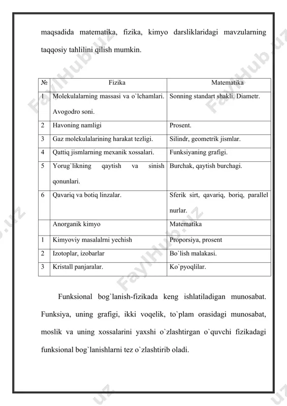 matematikada fanlararo bog'lanish (fizika, kimyo) - Page 5