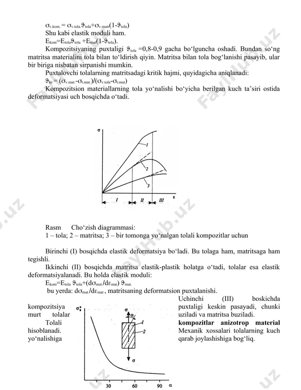 nishi pasayib, ular bir biriga nisbatan sirpanishi mumkin. puxtalovchi tolalarning matritsadagi kritik hajmi, quyidagicha aniqlanadi: kr = (v.mat.-t.mat.)(v.tola-t.mat) kompozitsion materiallarning tola yo‘nalishi bo‘yicha berilgan kuch ta’siri ostida deformatsiyasi uch bosqichda o‘tadi. rasm cho‘zish diagrammasi: 1 – tola; 2 – matritsa; 3 – bir tomonga yo‘nalgan tolali kompozitlar uchun birinchi (i) bosqichda elastik deformatsiya bo‘ladi. bu tolaga ham, matritsaga ham tegishli. ikkinchi (ii) bosqichda matritsa elastik-plastik holatga o‘tadi, tolalar esa elastik deformatsiyalanadi. bu holda elastik moduli: ekom=etola tola+(dmat.dmat) mat. bu yerda: dmat.dmat , matritsaning deformatsion puxtalanishi. uchinchi (iii) boskichda kompozitsiya puxtaligi keskin pasayadi, chunki murt tolalar uziladi va matritsa buziladi. tolali kompozitlar anizotrop material hisoblanadi. mexanik xossalari tolalarning kuch yo‘nalishiga qarab joylashishiga bog‘liq. rasm bir tomonga yo‘nalgan tolali kompozit mustahkamligining tola yo‘nalish burchagiga qarab o‘zgarishi: 1-matritsa; 2- tola bu kamchilikni tola materialini to‘g‘ri tanlab va hajmiy sinch tolalarini, detallarini shunday tanlash kerakki, kuch tola bo‘yicha ta’sir qilsin. kompozitsion materiallarni puxtalash uchun …