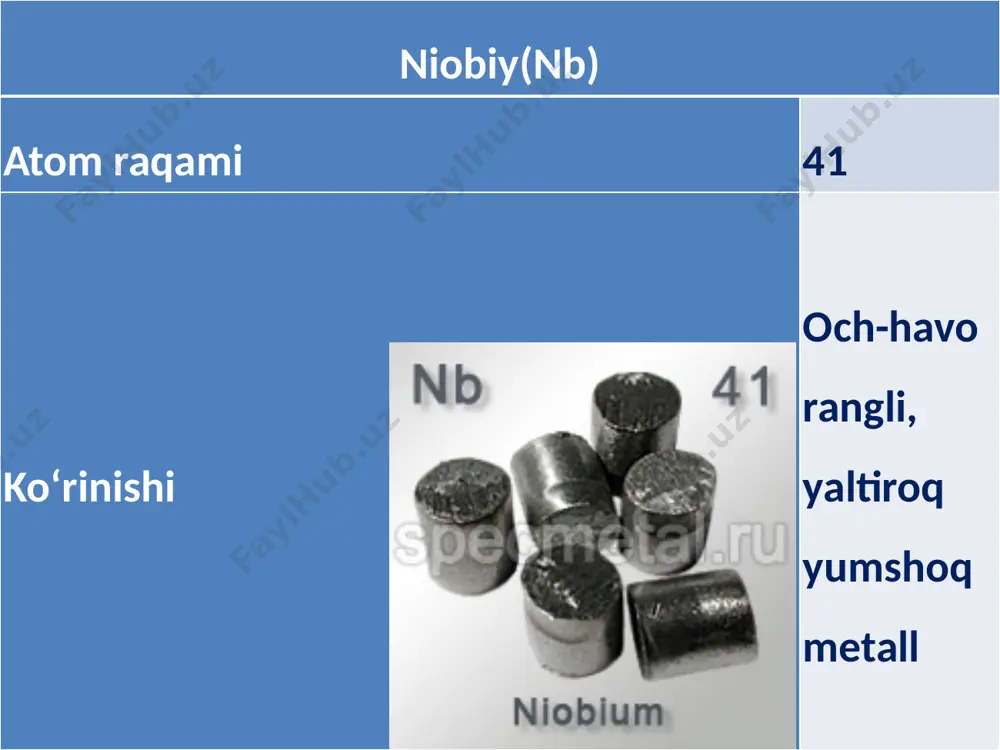 niobiy - Page 3