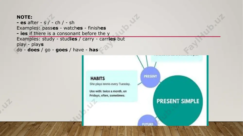 present simple - Page 3