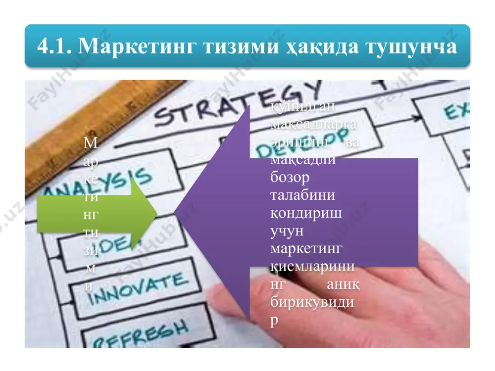маркетингни таркибий тузилиши ва уни бошқаришни ташкил этиш - Page 3