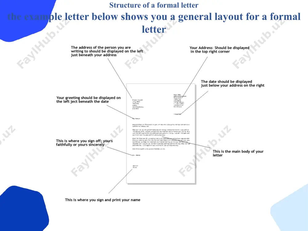 riting to confirm …. i am writing to request … i am writing to complain about … could you (possibly) …? i would be grateful if you could …. i would appreciate it if you could …. would you mind ….? the main body of letter the main body of the formal letter should clearly state the points that you want to make in your letter. as a general rule it is a good idea to keep this as to the point as possible to ensure that the recipient remains engaged. longer letters may be more appropriate when making a complaint as you may require to add more detail in order to convey the importance of what you are putting across. agreeing to requests giving bad news i would be delighted to ... i would be pleased to ... unfortunately, ... i am afraid that ... conclusion and the end …