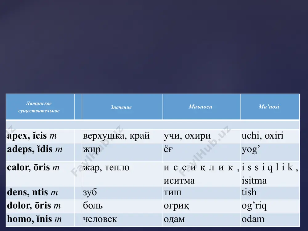ies,it is,m-devor medialis,e-o’rta pulmo,onis,m-o’pka o’pkaning o’rta devori- paries medalis pulmonis o’pkalarning o’rta devorlari- parietes mediales pulmonum etiboringiz uchun rahmat!