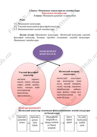 menegment qonunlari va tamoyillari — DOCX