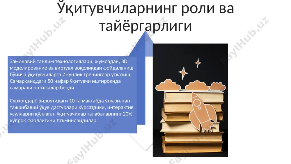 tarbiya fani darsliklariga kreativ yondashuv - Page 4