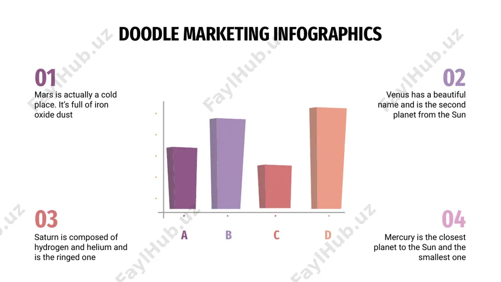 doodle marketing infographics 35% 21% 17% 32% saturn is composed of hydrogen and helium and is the ringed one venus has a beautiful name and is the second planet from the sun mars is actually a cold place. it’s full of iron oxide dust mercury is the closest planet to the sun and the smallest one doodle marketing infographics 325 375 500 280 saturn is composed of hydrogen and helium and is the ringed one venus has a beautiful name and is the second planet from the sun mars is actually a cold place. it’s full of iron oxide dust mercury is the closest planet to the sun and the smallest one d b c a doodle marketing infographics doodle marketing infographics mercury venus mercury is the closest planet from the sun venus is the second planet from the sun jupiter jupiter is the biggest planet of them all mars …