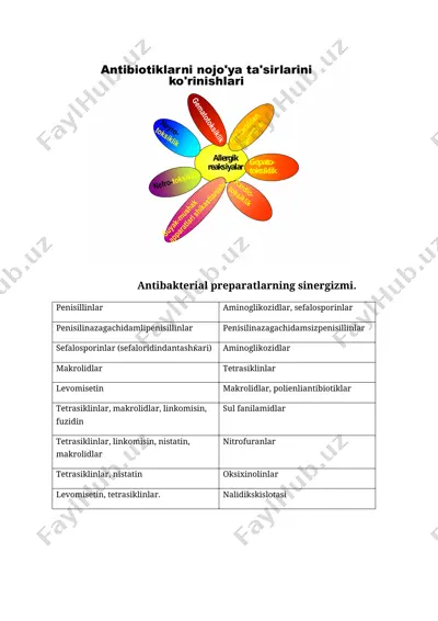 antibakterial preparatlarining sinergizmi — DOCX