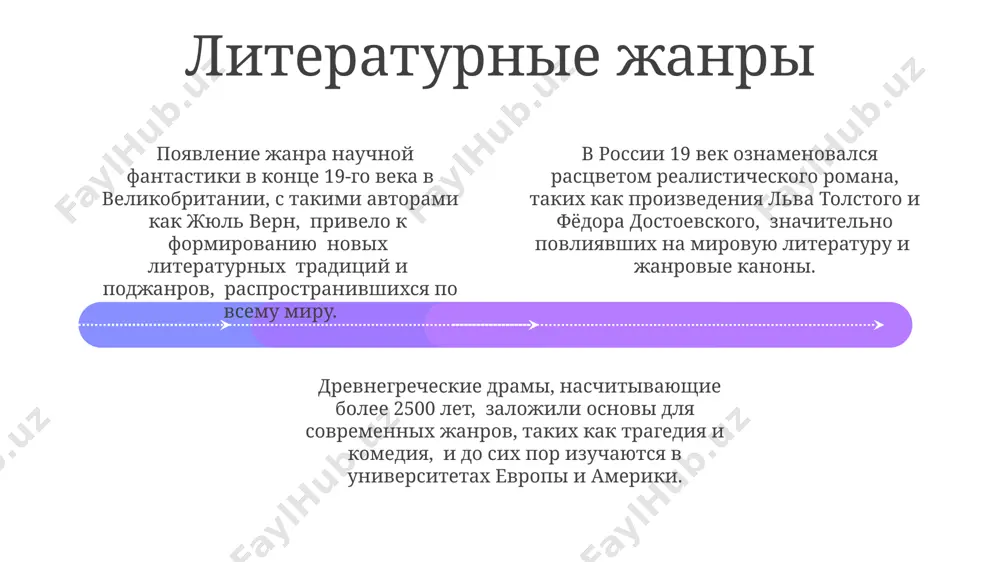 композиции литературние поризведение - Page 4