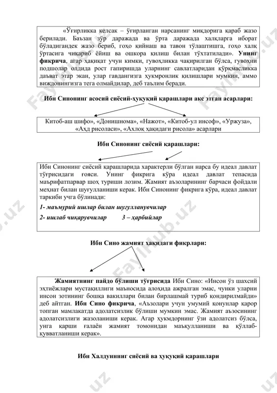 табақалар пайдо бўлган, бунинг юксалиши оқибатида давлат юзага келган. ибн халдуннинг жамият ҳақидаги қарашлари: у жамиятларни иккига бадавий ва маданий жамиятни ажратиб кўрсатади. лекин у бадавий жамиятни асл жамият, мадания жамиятни эса иккиламчи жамият деб кўрсатади. чунки инсонларнинг асл табиий эҳтиёжлари бадавий жамиятида асосий ўринда туради, маданий жамиятда эса бу масаланинг ёнида қўшимча масалалар пайдо бўлади деб кўрсатади. ибн халдун давлат бошқаруви ҳақида: ибн холдун қарашларига кўра, давлат сиёсати фақат ҳукмдорларнигина ўз ичига олмай, балки барча фуқароларни ҳам жалб этиши керак. ибн холдун бошқарувнинг уч шакли – “табиий монархия”, “сиёсий монархия” ва ҳалифаликни ажратиб кўрсатиб, улардан ҳам диний, ҳам дунёвий қадриятларни ўзида мажассам этувчи ҳалифаликни афзал кўрарди. фойдаланилган адабиётлар рўйхати: 1. бобоев. ҳ.б.сиёсий ҳуқуқий таълимотлар тарихи. дарслик. –т.: тдюи, 2003. -205 б. 2. каримов.и. бизнинг бош мақсадимиз – жамиятни демократлаштириш ва янгилаш мамлакатни модернизация ва ислоҳ этишдир-т.:ўзбекистон,2005. 3. мухитдинова ф.а. қадим юнон ҳамда марказий осиё мутафаккирлари қарашларида фуқаролик жамияти туғрисидаги …
