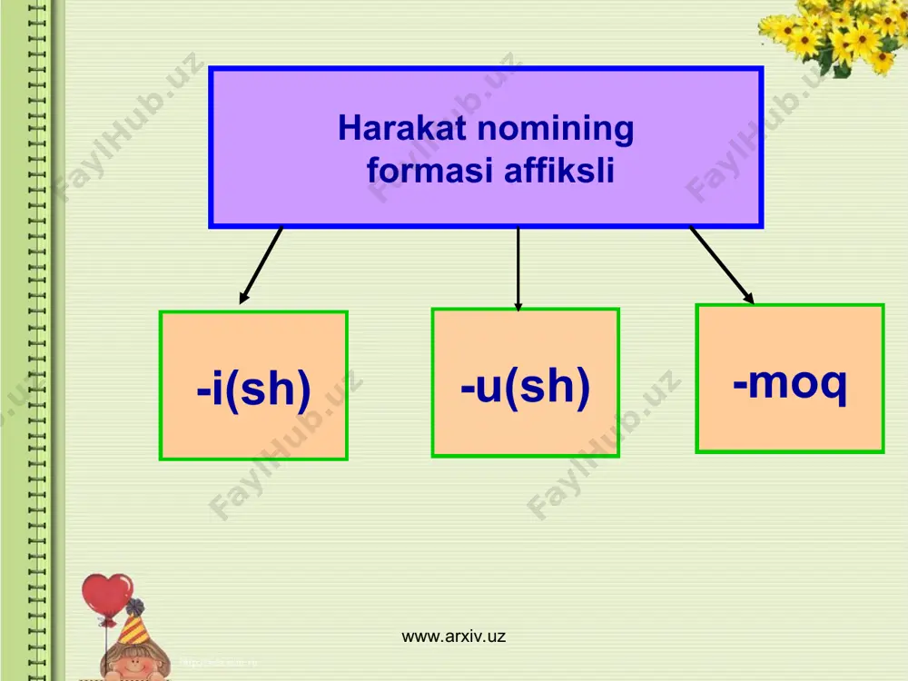 harakat nomining o’ziga xos xususiyatlari - Page 3
