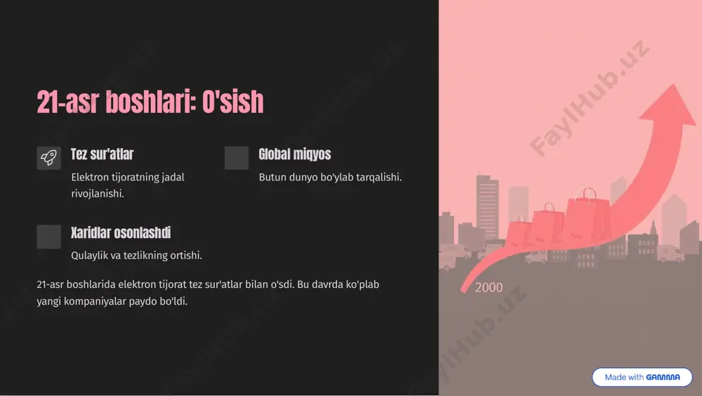 elektron tijorat bozorining qisqacha tarixi - Page 4