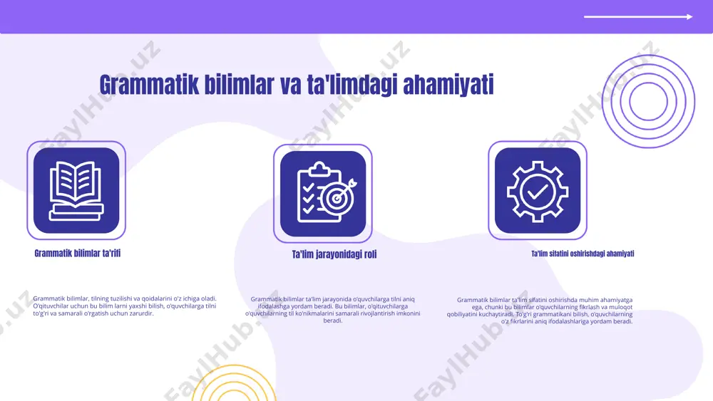 amaliy mashg'ulotlar va tajribalar o'qitish jarayonidagi misollar o'qituvchilarda grammatika kompetentsiyasini oshirish uchun amaliy mashg'ulotlar samarali vosita hisoblanadi. masalan, o'quvchilarga grammatika qoidalarini o'zlashtirishda rolli o'yinlar va guruhiy muhokamalar qo'llanilishi mumkin, bu esa ularning qoidalarni amaliyotda qo'llash imkoniyatini oshiradi. natijalar va tahlil mashg'ulotlar natijasida o'quvchilarning grammatika bilimlari sezilarli darajada oshadi. o'quvchilar o'z fikrlarini aniq ifodalash va yozma ishlarida xatolarni kamaytirish imkoniyatiga ega bo'lishadi, bu esa ularning umumiy muvaffaqiyatini ta'minlaydi. grammatik kompetentsiya: ta'sirli omillar grammatik kompetentsiyaning ta'siri grammatik kompetentsiya o'qituvchining ta'lim jarayonida muhim rol o'ynaydi. bu bilimlar o'quvchilarga to'g'ri gapirish va yozish ko'nikmalarini rivojlantirishda asosiy ahamiyatga ega. o'qituvchining grammatik ko'nikmalari o'qituvchining grammatik ko'nikmalari o'quvchilar o'rtasida tilga bo'lgan qiziqishni oshiradi. yaxshi grammatik bilimlarga ega o'qituvchilar murakkab qoidalarni o'rgatishda yordam berishadi. misollar keltirish masalan, o'qituvchi darsda interaktiv metodlardan foydalanishi mumkin. amaliy mashg'ulotlar orqali o'quvchilar o'z bilimlarini mustahkamlash imkoniyatiga ega bo'lishadi. grammatik kompetentsiyaning ta'sir natijalari o'qituvchilar va muvaffaqiyat o'qituvchilarning grammatik kompetentsiyasi o'quvchilarning muvaffaqiyatini oshiradi. yaxshi bilimlar …