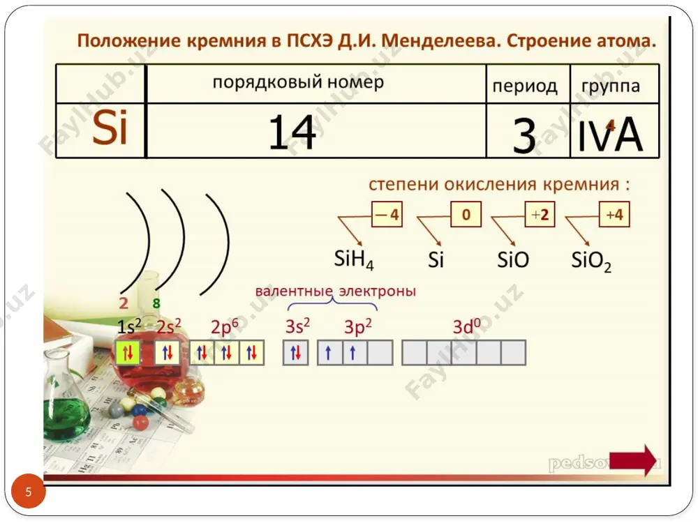 rbsiya qilish xossaga ega. neft va moylarni tozalashda ishlatiladi. h2sio3 zolini gazlamaga, yog’och va qog’ozga singdirish uchun ishlatiladi. shisha. 20 kremniy (iv) oksidi va metallarninmg silikatlari aralashmasining hosil qilgan amorf rangsiz qotishmalari shisha deyiladi. shisha olishda oq qum, soda va ohaktosh asosiy xomashyodir: na2co3+ caco3 + 6sio2 = na2o*cao*6sio2 + 2co2 odatda shisha suvda erimaydi. lekin shishani maydalab suvda aralashtirilsa va fenolftalein indikatori ta’sir ettirilsa ishqoriy muhit borligini ko’rish mumkin. bu o’zgarish shishadagi natriy silikat hisobiga yuzaga keladi. agar shsisha pishirish jarayonida na2co3 o’rniga potash ishlatilsa, qiyin suyuqlanuvchan shisha hosil bo’ladi. sio2 ga kaliy karbonat va qo’rg’oshin (ii) oksidi qo’shilsa va suyuqlantirilsa billur shisha hosil olinadi. kvars shisha ham katta amaliy ahamiyatga ega. sio2 tabiatda kristallik mineral kvars holatida uchraydi. kvarsning rangsiz kristallari oxirida olti qirrali piramidaga ega bo’lgan olti qirrali prizma bo’lib, u tog’ billuri deyiladi. ana shu kvarsni elektr pechlarida qizdirilishidan kvars shisha hosil bo’ladi. kvars shisha odatdagi …