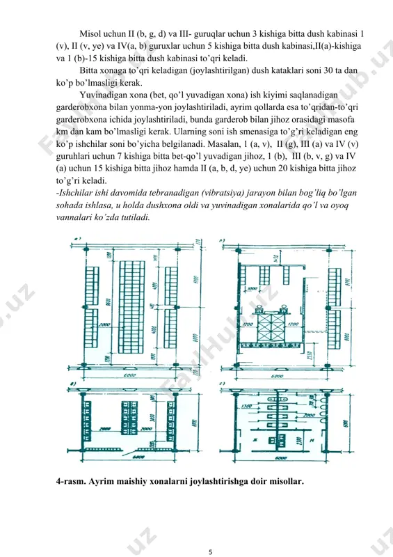 sanoat binolarining qo’shimcha elementlari - Page 5