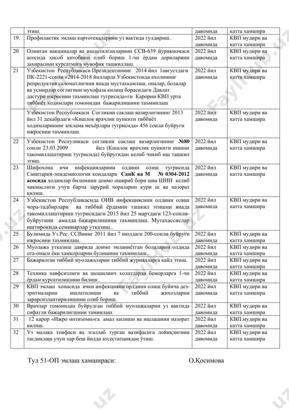 квп мудири ва катта хамшира 13 эмлашдан кейинги содир булиши мумкин булган асосратларни олдини олиш борасида 1-чи ёрдам дориларини ташкил этиш. 2022 йил давомида квп мудири ва катта хамшира 14 зарур холатарда врач курсатмасига асосан шошилинч биринчи ёрдам курсатиш. 2022 йил давомида квп мудири ва катта хамшира 15 дезинфекцияловчи эритмалардан фойдаланиш. 2022 йил давомида квп мудири ва катта хамшира 16 тиббий чикиндиларни уз вактида курсатилган тартиб асосида йукотиш. 2022 йил давомида квп мудири ва катта хамшира 17 063/у шакилларидан 14 ёшгача булган барча болалар учун эмлаш картатекасини тузиш.. 2022 йил давомида квп мудири ва катта хамшира 18 доимо уз малакамни ошириб бориш ва шахсий гигена катий риоя этиш. 2022 йил давомида квп мудири ва катта хамшира 19. профилактик эмлаш картотекаларини уз вактида тулдириш. 2022 йил давомида квп мудири ва катта хамшира 20 олинган вакциналар ва ишлатилганларини ссв-639 йурикномаси асосида хисоб китобини олиб бориш 1-чи ёрдам дориларини захирасини курсатмага мувофик ташкиллаш. …