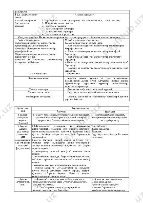 а хатоларга йўл қўяди. янги педагогик технологияларда қизиқиш билан иштирок этмайди. рецептларни қўпол грамматик хатоларсиз ёзади, дориларнинг миқдорлари, ишлатишга кўрсатмалари тўла эмас, чиқарилиш шаклларида хатолари бор. берилган фармакологик гуруҳдаги препаратларнинг чиқариладиган шаклларини тўла санаб бера олмайди, препаратларнинг номларида грамматик хатолар ва чиқариладиган шаклларида хатолар бор. 9 55-60 саволларнинг ярмига тўғри жавоб бор. талаба наркотик ва нонаркотик аналгетикларнинг таснифида, ишлатишга кўрсатмаларида, асосий хоссаларида хатолари бор. таъсир қилиш механизмини нотўғри талкин қилади, ножўя таъсирларида адашади. ўзига ишонмасдан сўзлайди, мавзунинг айрим саволларигагина қисман тасаввурга эга. вазиятли масалаларни нотўғри ечади. янги педагогик технологияларда суст қатнашади. рецептларда катта аҳамиятга молик бўлмаган грамматик хатолар, микдорларда хамда ишлатишга кўрсатмаларда хатоларга йўл қўйилган. берилган фармакологик гуруҳдаги препаратларнинг фақат ярмини санаб беради, чиқарилиш шаклларида хатолари бор. 10 46-54 «2» коникарсиз саволларнинг 25-30% га тўғри жавоб беради. талаба наркотик ва нонаркотик аналгетикларнинг таснифини, ишлатишга кўрсатмаларини билмайди. таъсир қилиш механизмини нотўғри талқин қилади. ножўя таъсирларида адашади. вазиятли масалаларни нотўғри ёндашиб нотўғри …