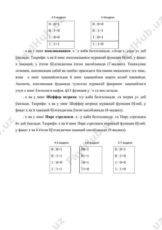 буль алгебрасининг асосий аксиома ва қонунлари - Page 5