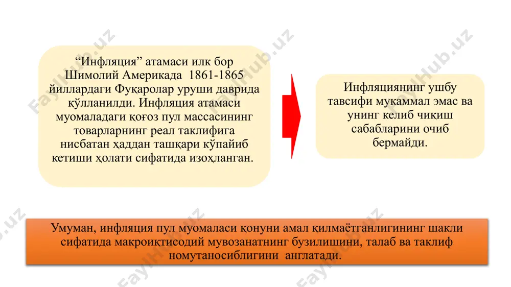 00 марка 1922 йил 1 август 1000 марка 1922 йил 1 декабрь 7000 марка 1923 йил 1 январь 9000 марка 1923 йил 1 июнь 100 000 марка 1923 йил 1 сентябрь 10 000 000 марка 1923 йил 10 октябрь 10 000 000 000 марка 1923 йил 25 октябрь 1 000 000 000 000 марка 1923 йил 15 ноябрь 4 200 000 000 000 марка зимбабведа гиперинфляция. 1990 йилларнинг охирида бошланган бўлиб, 2008-2009 йилларда юқори нуқтага эришган. 2007 йилдан бошлаб инфляциянинг ўртача ойлик суръати 1000 фоизни ташкил этган. намоён бўлиш шаклига кўра инфляция турлари яширин ушбу инфляция товарларнинг тақчиллигида намоён бўлади, давлат нархлар устидан қаттиқ назорат ўрнатган шароитда юзага келади ушбу инфляция нархларнинг ўсишида намоён бўлади, ўзгарувчан нархлар шароитида юзага келади очиқ кутилган ва кутилмаган инфляцияларнинг фарқлари: кутилган инфляция истиқболли режаларни тузишда инобатга олинган инфляция суръатлари. инфляциянинг ушбу турига аҳоли олдиндан тайёргарлик кўради кутилмаган инфляция нархлар ўсиш суръатларининг кутилган инфляция даражасидан …