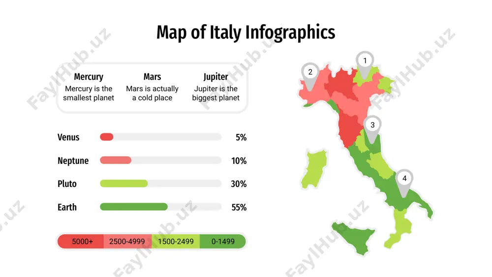map of italy infographics - Page 5