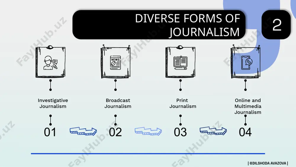 journalism - Page 3