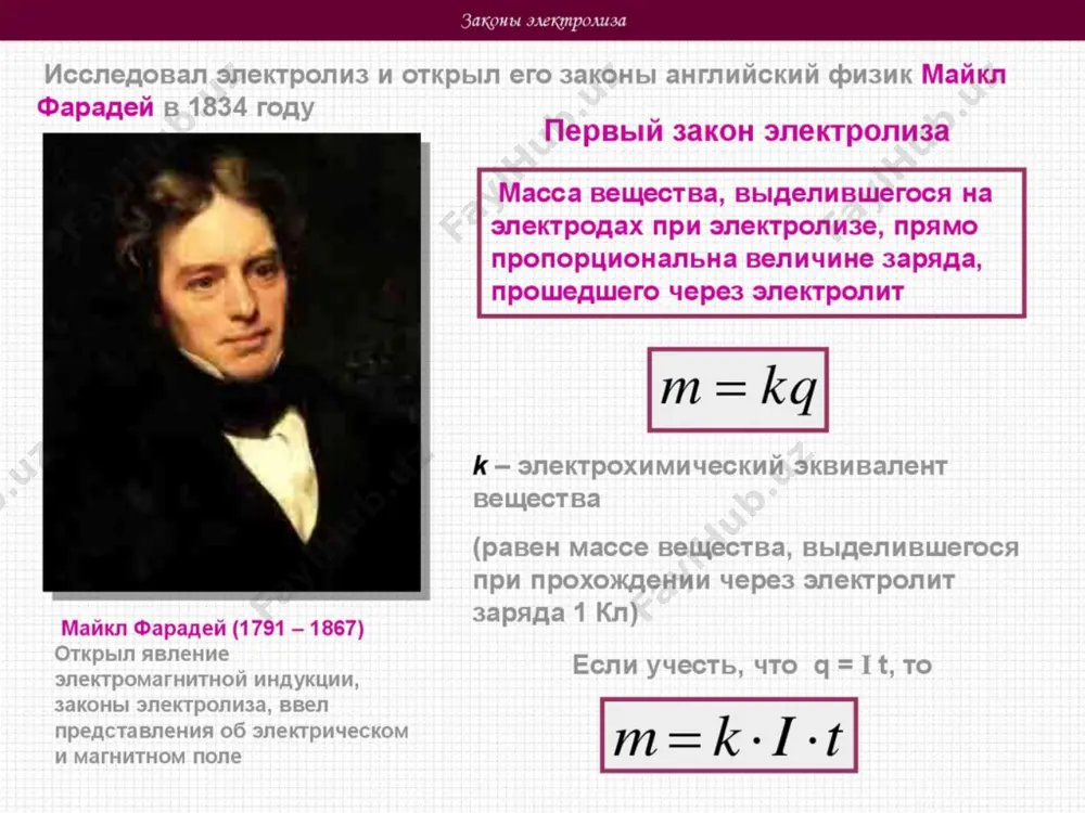 elektr energiyasini suvda - Page 5